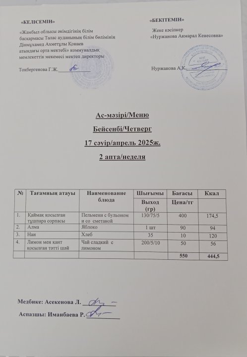 Ас мәзірі  17 сәуір