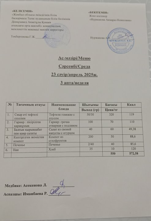 Ас мәзірі 23,24 сәуір