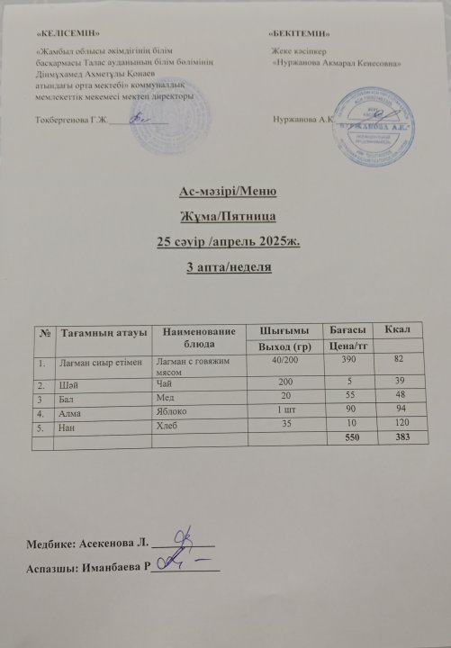 Ас мәзірі  25 сәуір