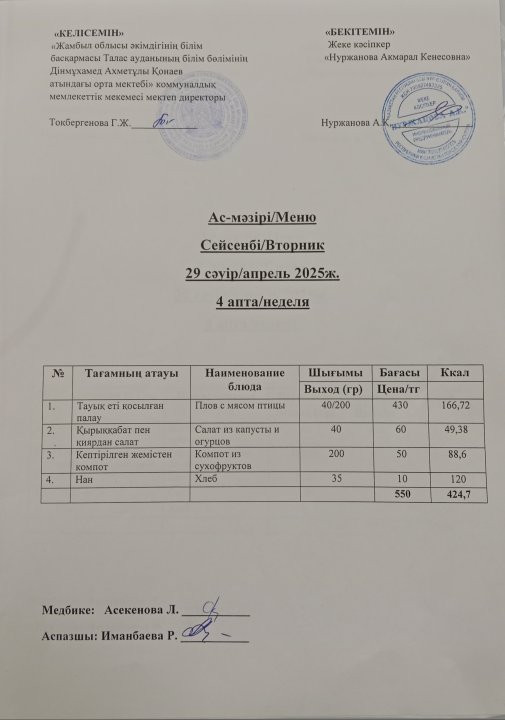 Ас мәзірі  29 сәуір
