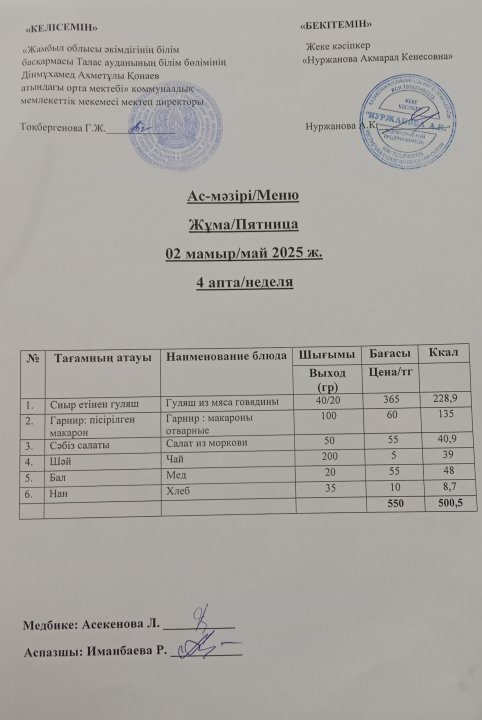 Ас мәзірі 2 мамыр