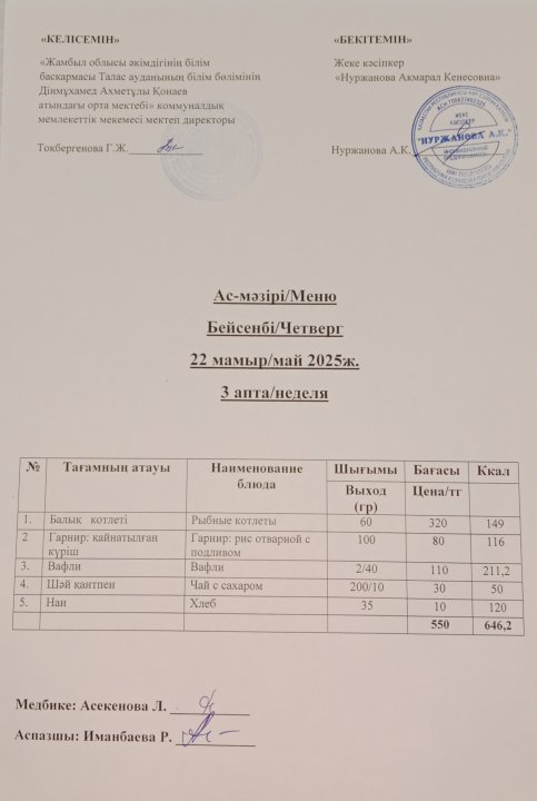 Ас мәзірі 22 мамыр